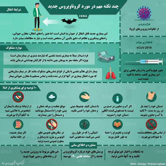 اینفوگرافی؛ چند نکته مهم در مورد کرونا