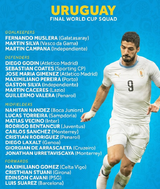 لیست نهایی تیم ملی اروگوئه اعلام شد