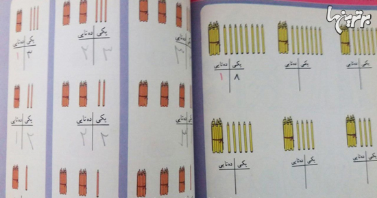 خاطرات تصویری به بهانه اول مهر +عکس