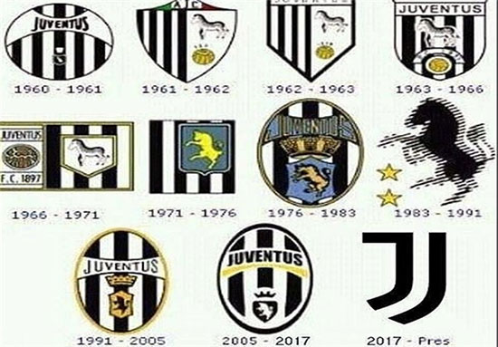 لوگوهای یووه از سال 1960 تا 2017