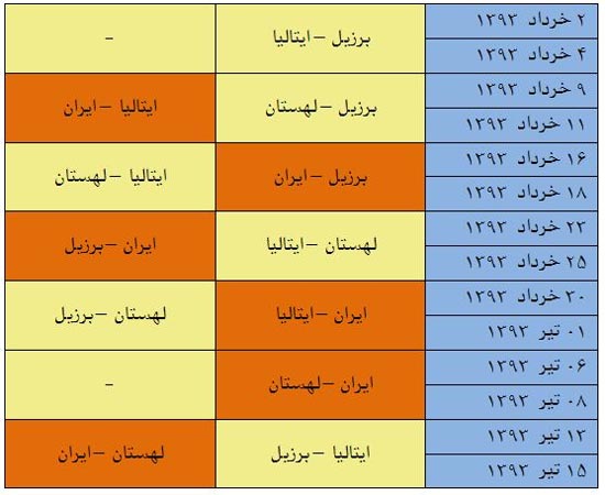 ایران میزبان لیگ جهانی 2016 والیبال؟