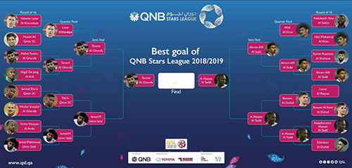 رقابت طارمی و عبدالکریم برای بهترین گل قطر!
