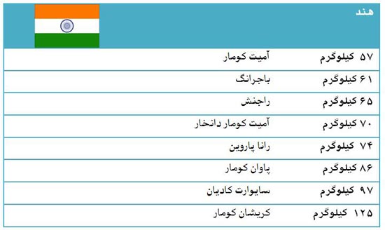 دیدار سیاسی روی تشک کشتی