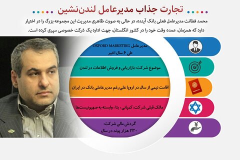 بانک ایرانی با مدیرعامل مقیم لندن!