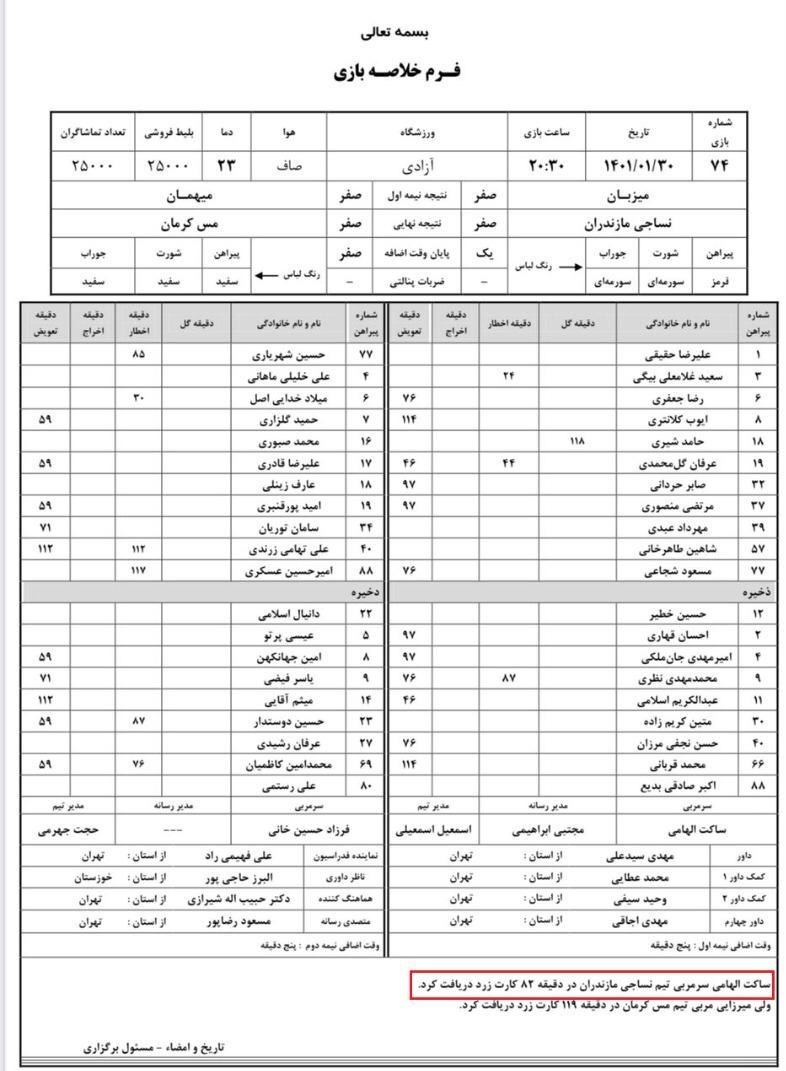 الهامی از فینال جام حذفی محروم شد 