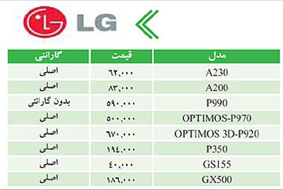 قیمت انواع گوشی موبایل در بازار تهران