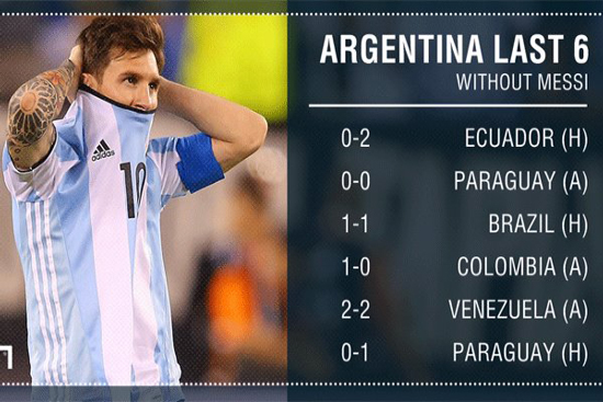 لیونل مسی باید به آرژانتین بازگردد