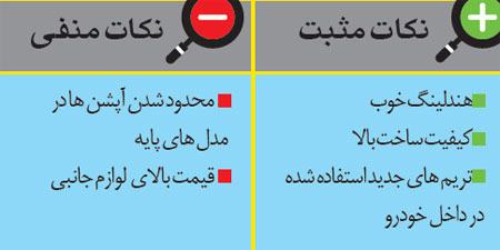 ب ام و  328i؛ یک سدان خوش استایل