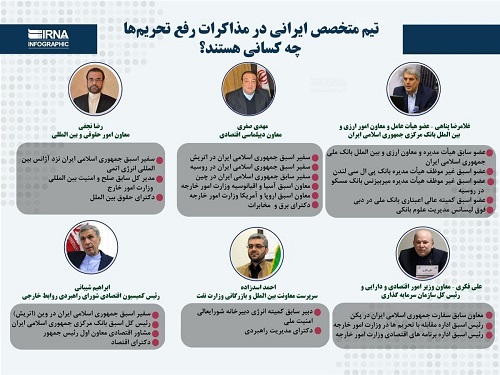 اعضای تیم مذاکره کننده ایران چه کسانی‌اند؟