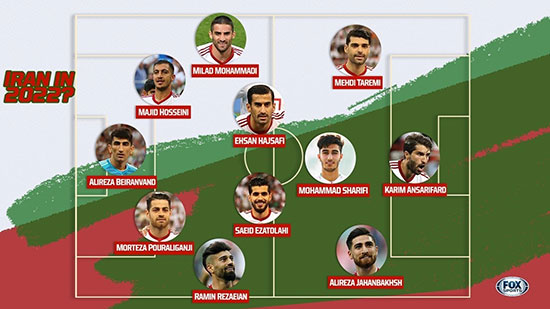 ترکیب احتمالی تیم ملی ایران در جام جهانی ۲۰۲۲