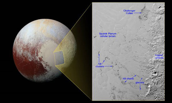 ناسا در پلوتو کوه یخی پیدا کرده است