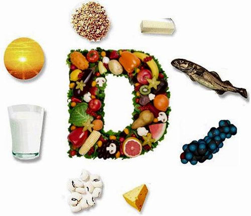 بدن ما به چه مقدار ویتامین D نیاز دارد؟