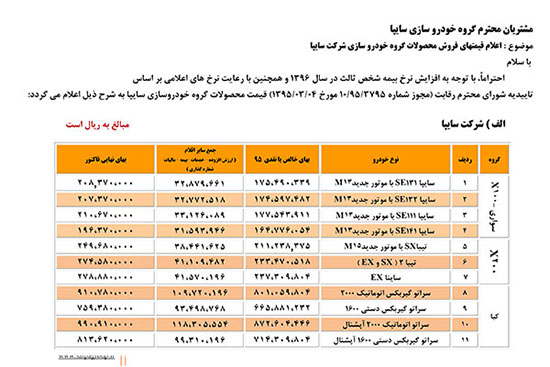 قیمت محصولات سایپا در سال 96 اعلام شد