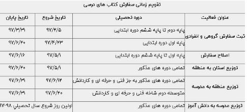 ثبت نام اینترنتی کتب درسی ادامه دارد