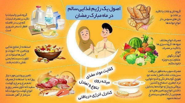 اصول یک رژیم غذایی مناسب در ماه رمضان