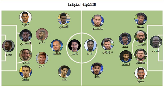 تقابل پرسپولیسی‌ها در قطر