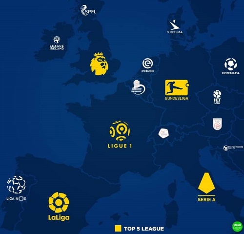 نقشه لیگ‌های تعلیق شده در قاره اروپا