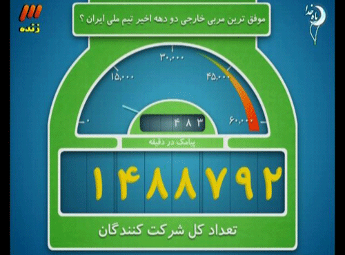 رای اعتماد ۸۹ درصدی به کی‌روش