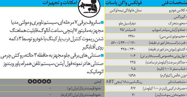 راهنمای خرید خودروی سدان متوسط