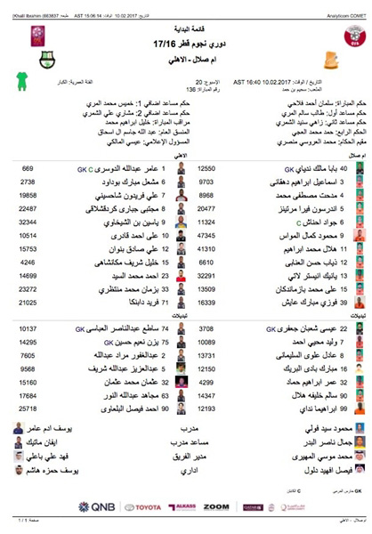 جباری بعد از دو ماه به ترکیب الاهلی بازگشت