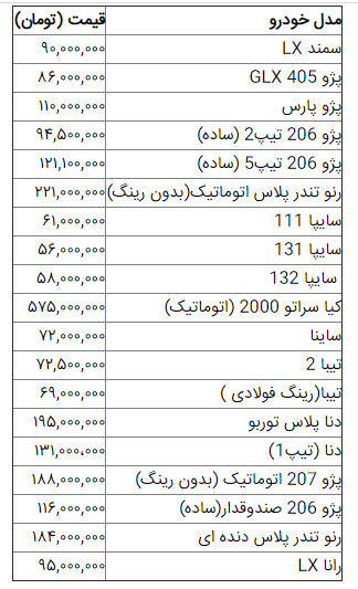 قیمت خودرو در بازار امروز