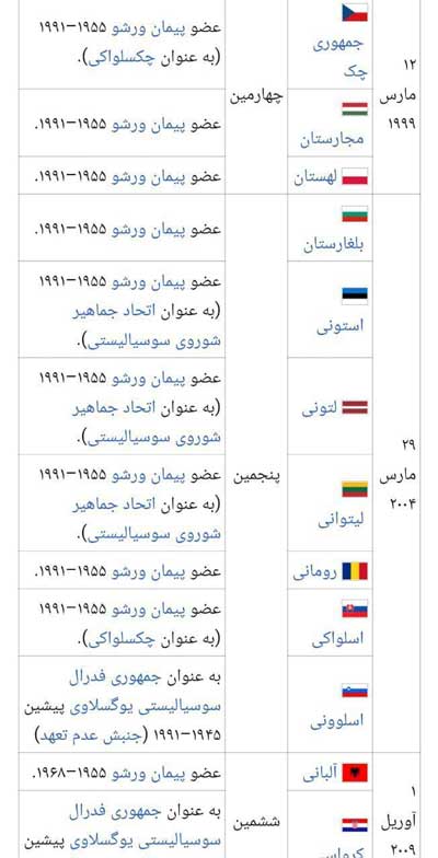 پنج راز از پشت پرده حمله روسیه به اوکراین