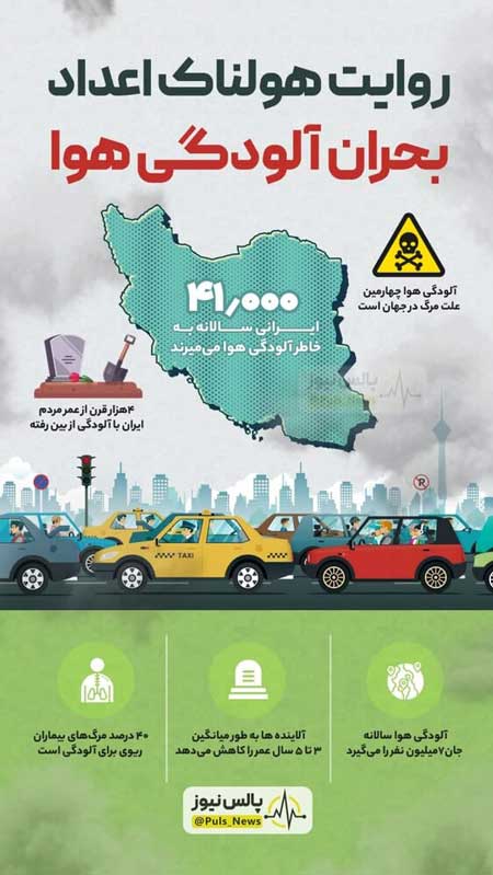 آماری ترسناک از بحران آلودگی هوا در ایران