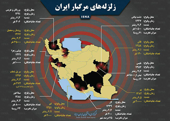 اینفوگرافی: زلزله های مرگبار ایران