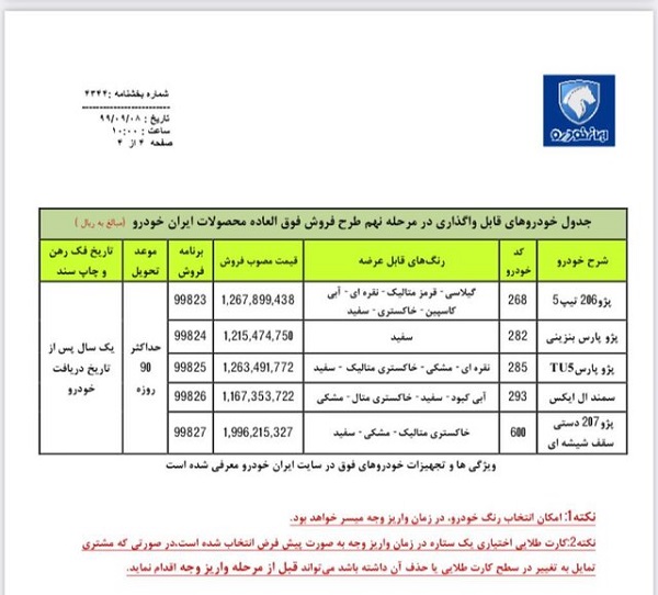 عرضه ۵ محصول در نهمین فروش فوق‌العاده ایران‌خودرو