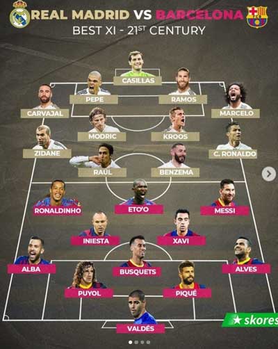 ترکیب منتخب رئال مادرید و بارسلونا در قرن ۲۱