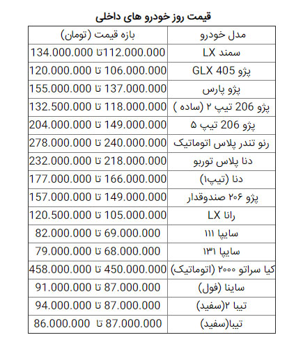 قیمت خودرو در بازار امروز