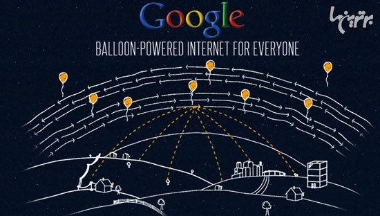 بالون‌های سردخانه ای: اینترنتِ گوگلی
