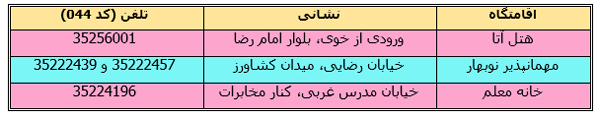 راهنمای تاریخ گردی در شهرستان سلماس