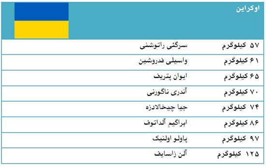 دیدار سیاسی روی تشک کشتی