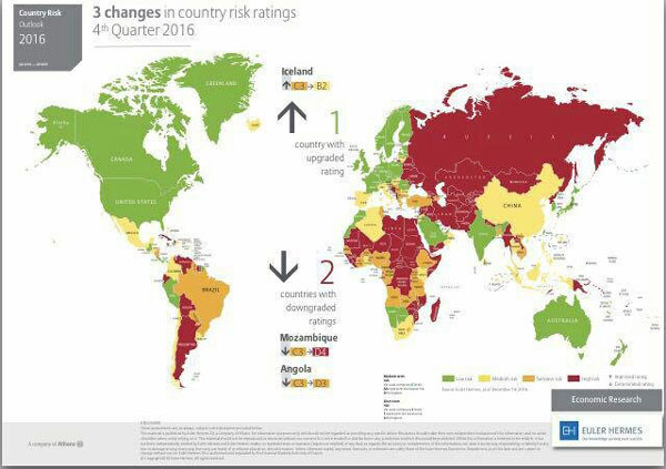 رتبه ریسک اقتصادی ایران در 2016