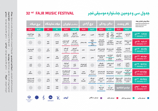 جشنواره موسیقی فجر با تاخیر آغاز می‌شود
