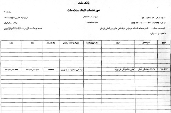 حساب دانشگاه احمدی نژاد فعال شد +سند