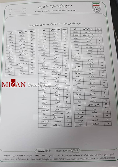 اتفاق عجیب در سایت رسمی فدراسیون فوتبال