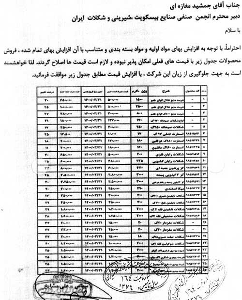 بیسکوییت و شکلات هم گران شد