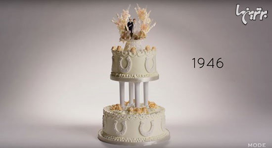 مدل های محبوب کیک عروسی از سال 1916 تاکنون