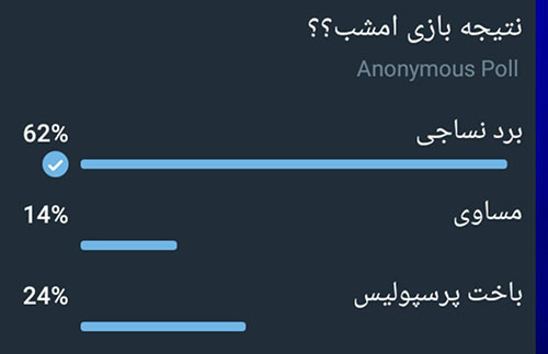 سریال پایتخت بهانه دست استقلالی‌ها داد