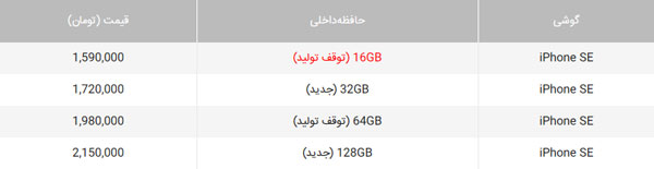 قیمت های نسخه جدید iPhone SE در بازار ایران