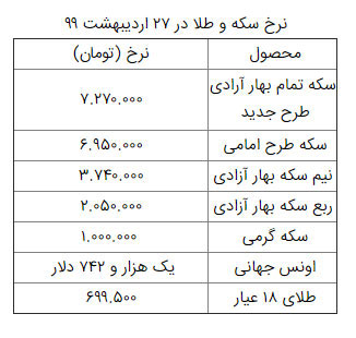 شظ