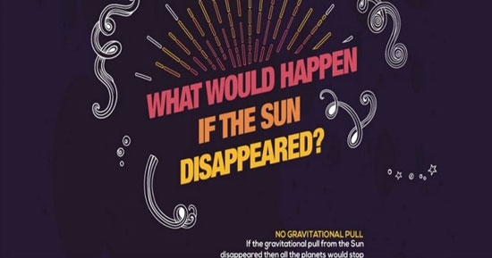اگر خورشید ناپدید شود چه اتفاقی می افتد؟
