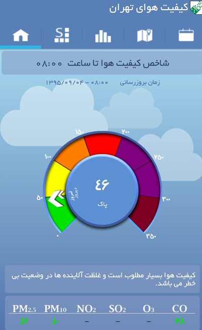 سیزدهمین روز هوای پاک تهران