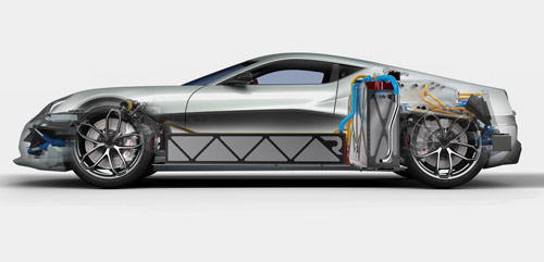 نگاهی به Rimac Concept One، سردمدار سوپراسپرت‌های برقی