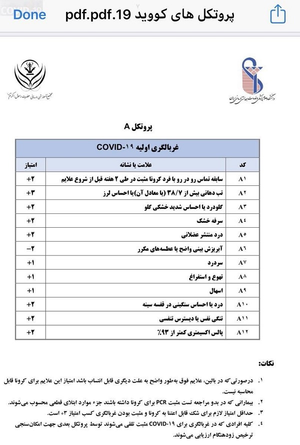 با این نشانه‌ها خودتان تست کرونا بدهید