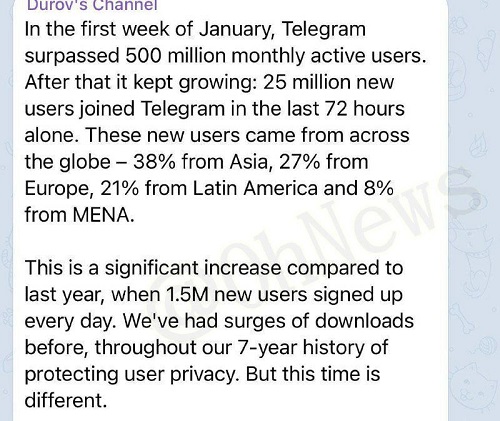 افزایش ۲۵میلیونی کاربران تلگرام در سه روز