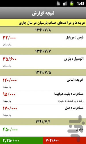 شش اپلیکیشن برای سفرهای نوروزی