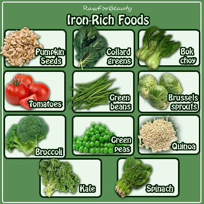 چه چیز انرژی تان را تحلیل می دهد؟